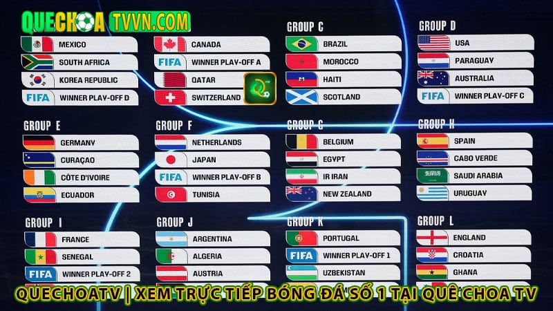 Danh sách chi tiết 48 đội tuyển tham dự World Cup 2026